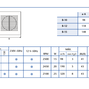 Ventilator CATA ugradbeni B-10 TIMER
