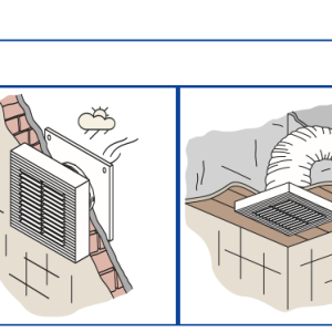 Ventilator CATA ugradbeni B-10 TIMER