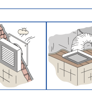 Ventilator CATA ugradbeni B-10 MATIC