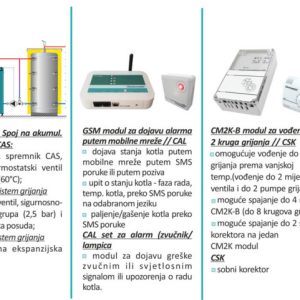 Kotao s dva ložišta BioTec Plus 25