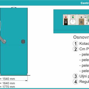 Kombinirani kotao CentroPlus 25kw