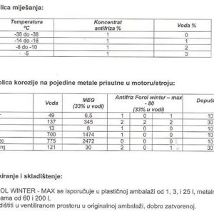 Antifriz FOROL WINTERMAX - 36 C 5/1