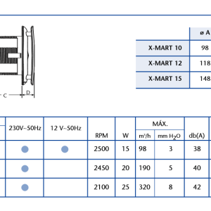 Ventilator CATA ugradbeni X-MART 10 STANDARD TIMER