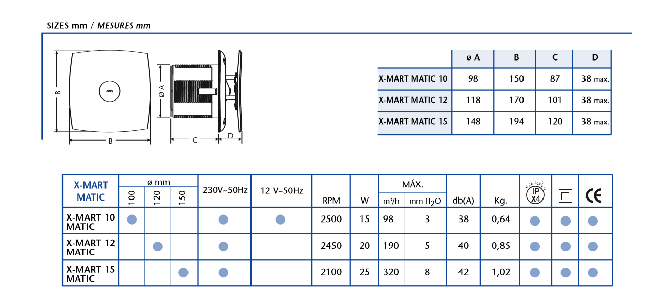 Ventilator CATA ugradbeni X-MART 10 STANDARD MATIC